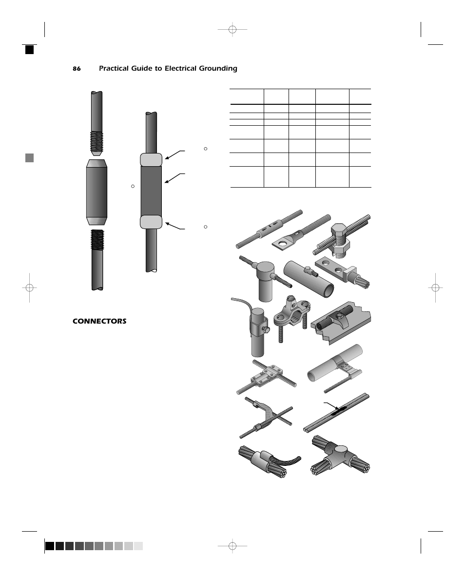 Connectors, Practical guide to electrical grounding | ERICO Practical Guide to Electrical Grounding User Manual | Page 94 / 131