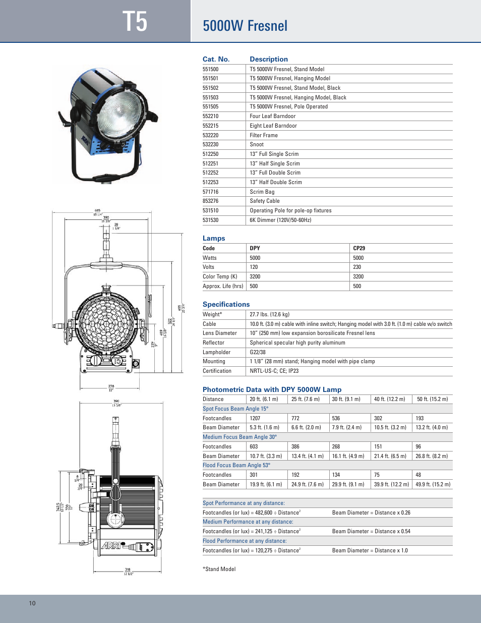 5000w fresnel | ARRI Lamphead ARRI TRUE BLUE User Manual | Page 10 / 12