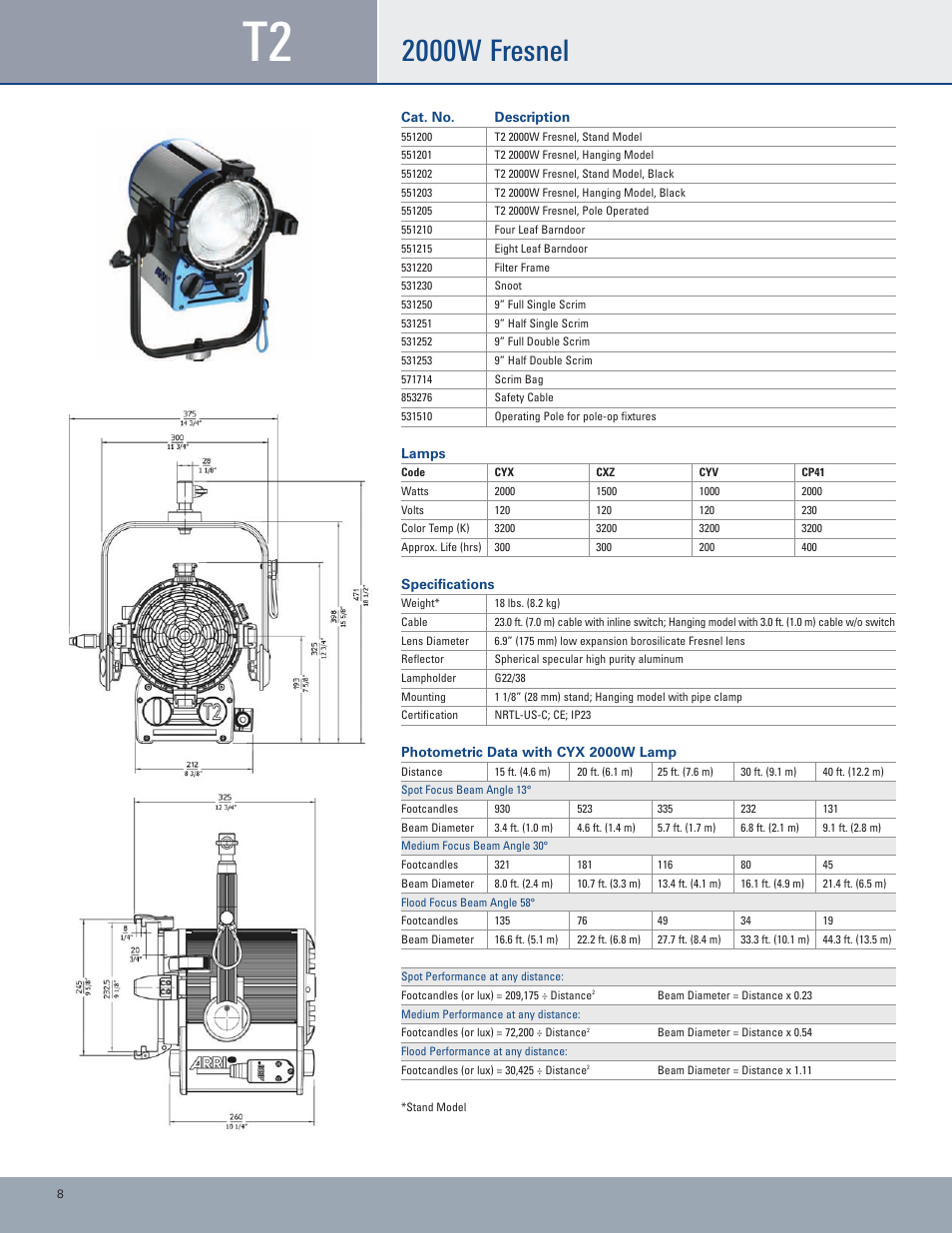 2000w fresnel | ARRI Lamphead ARRI TRUE BLUE User Manual | Page 8 / 12