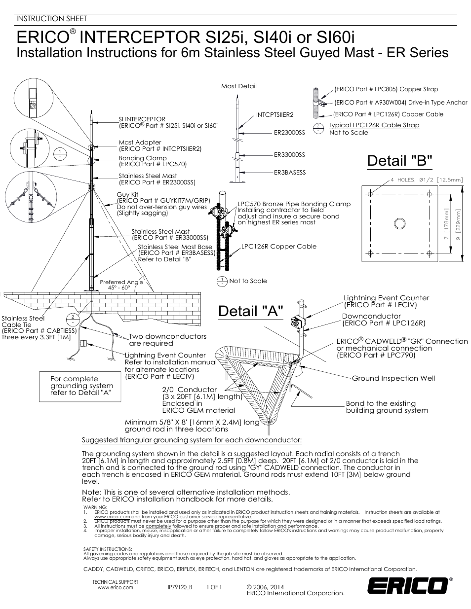 ERICO ER Series 6m Stainless Steel Guyed Mast User Manual | 1 page