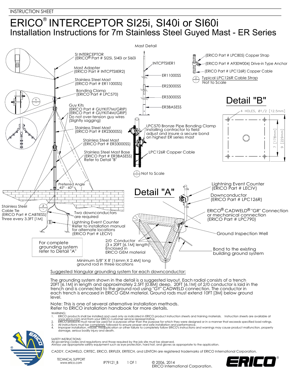 ERICO ER Series 7m Stainless Steel Guyed Mast User Manual | 1 page