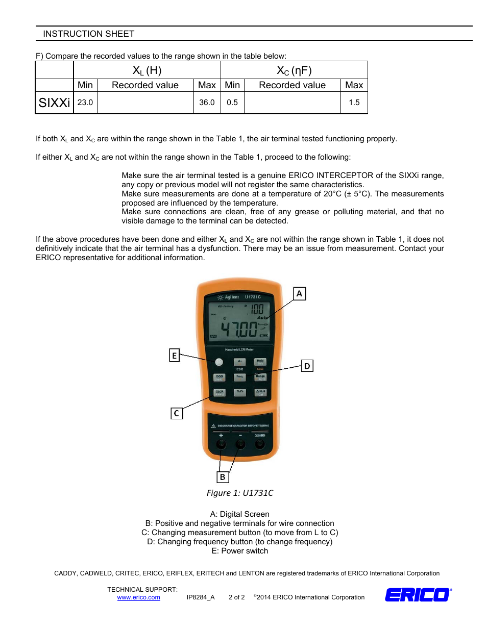 Sixxi, H) x | ERICO SI60i Series ERICO INTERCEPTOR Terminal Testing User Manual | Page 2 / 2