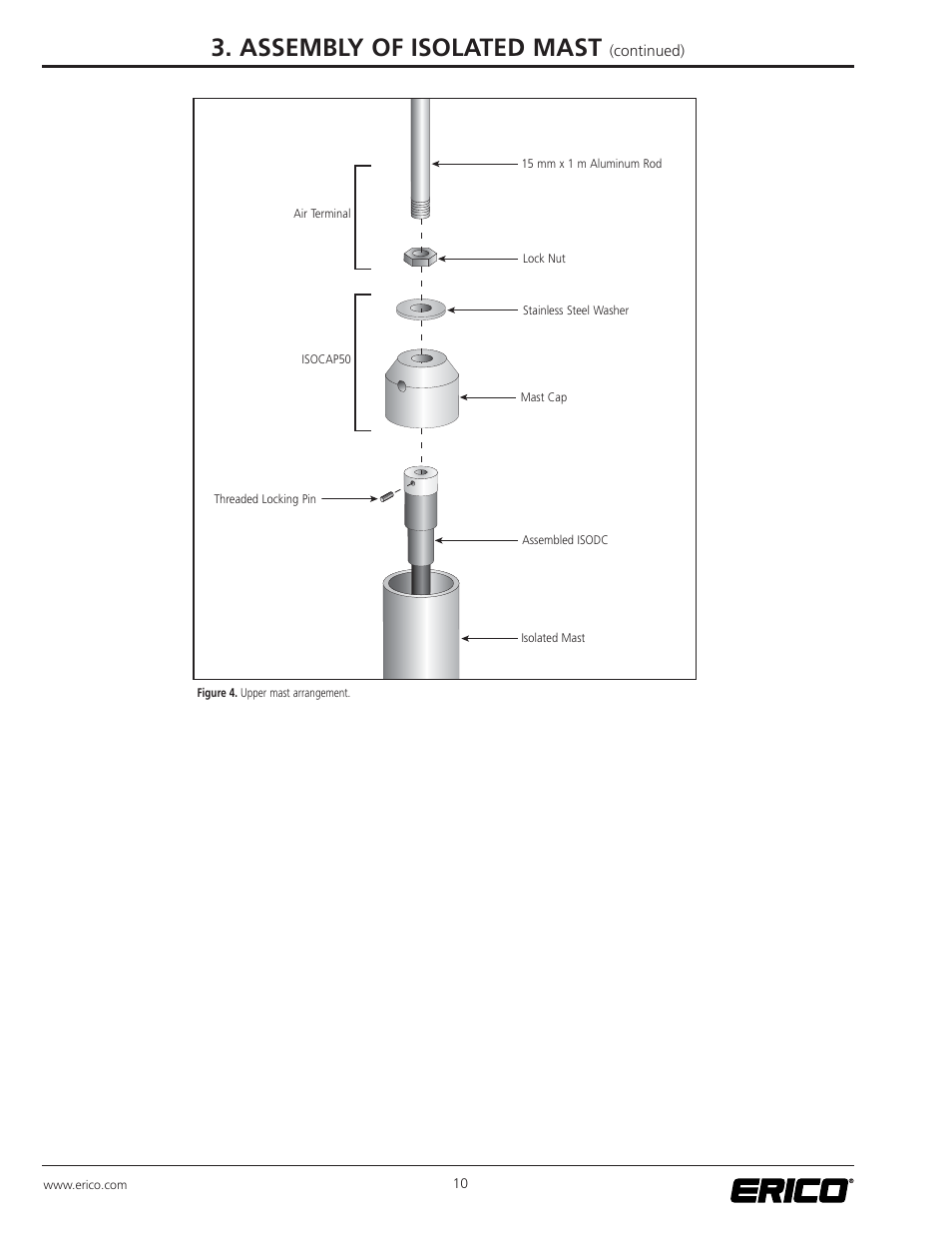 Assembly of isolated mast | ERICO ISODC Isolated Downconductor System User Manual | Page 10 / 20
