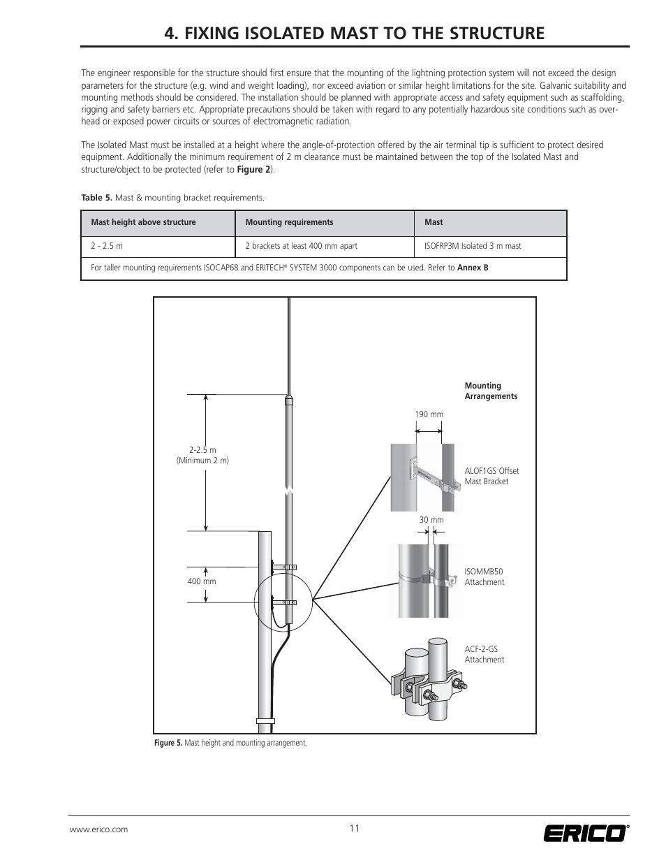 Fixing isolated mast to the structure | ERICO ISODC Isolated Downconductor System User Manual | Page 11 / 20