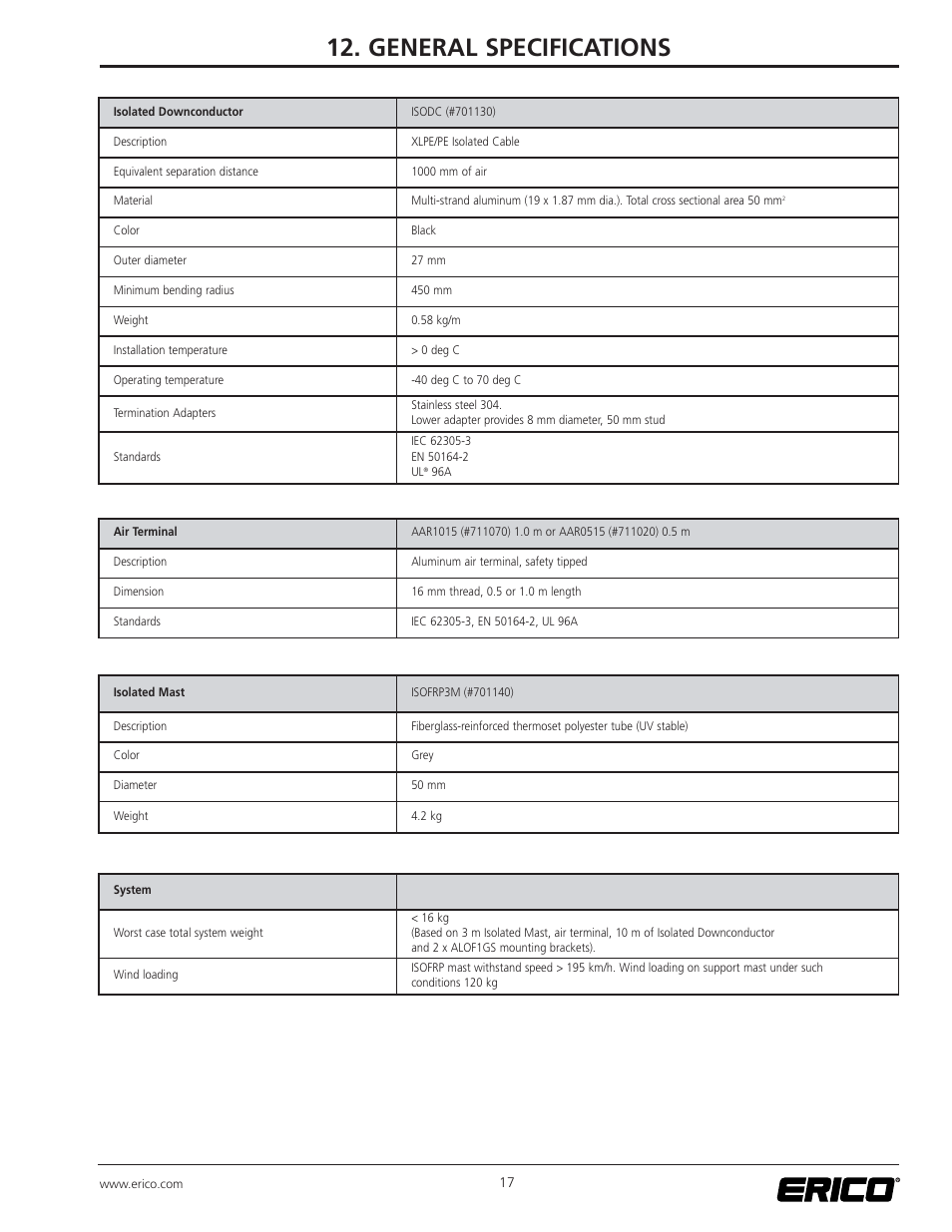 General specifications | ERICO ISODC Isolated Downconductor System User Manual | Page 17 / 20
