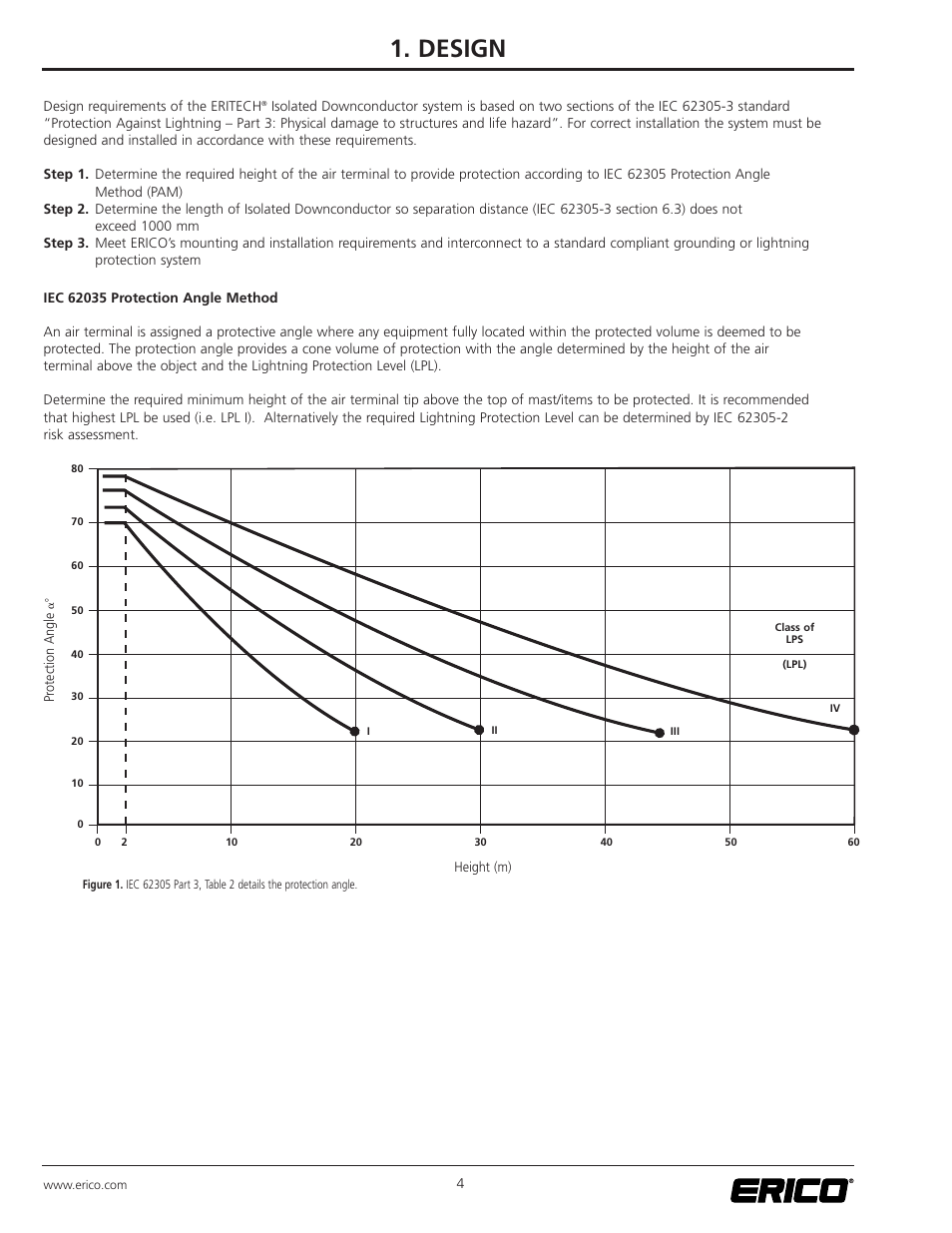 Design | ERICO ISODC Isolated Downconductor System User Manual | Page 4 / 20