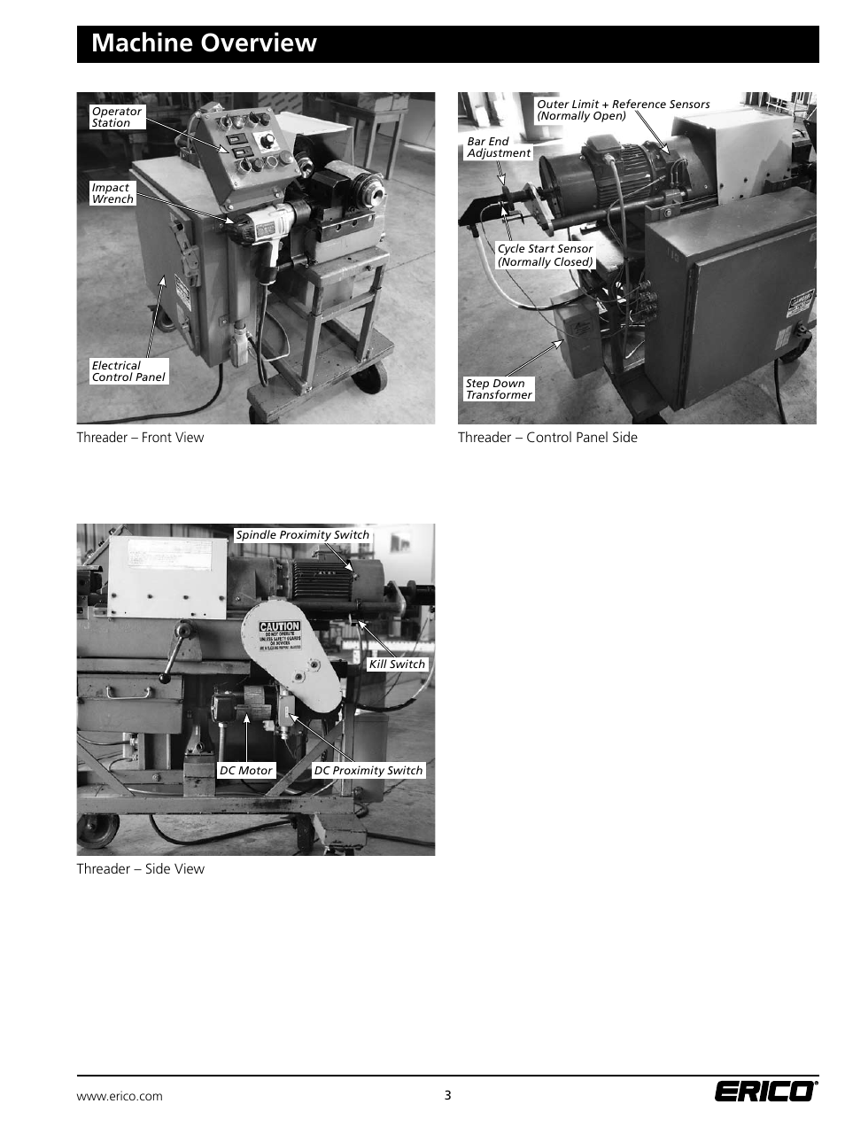 Machine overview | ERICO ELAT100 LENTON Automatic Threader User Manual | Page 3 / 28