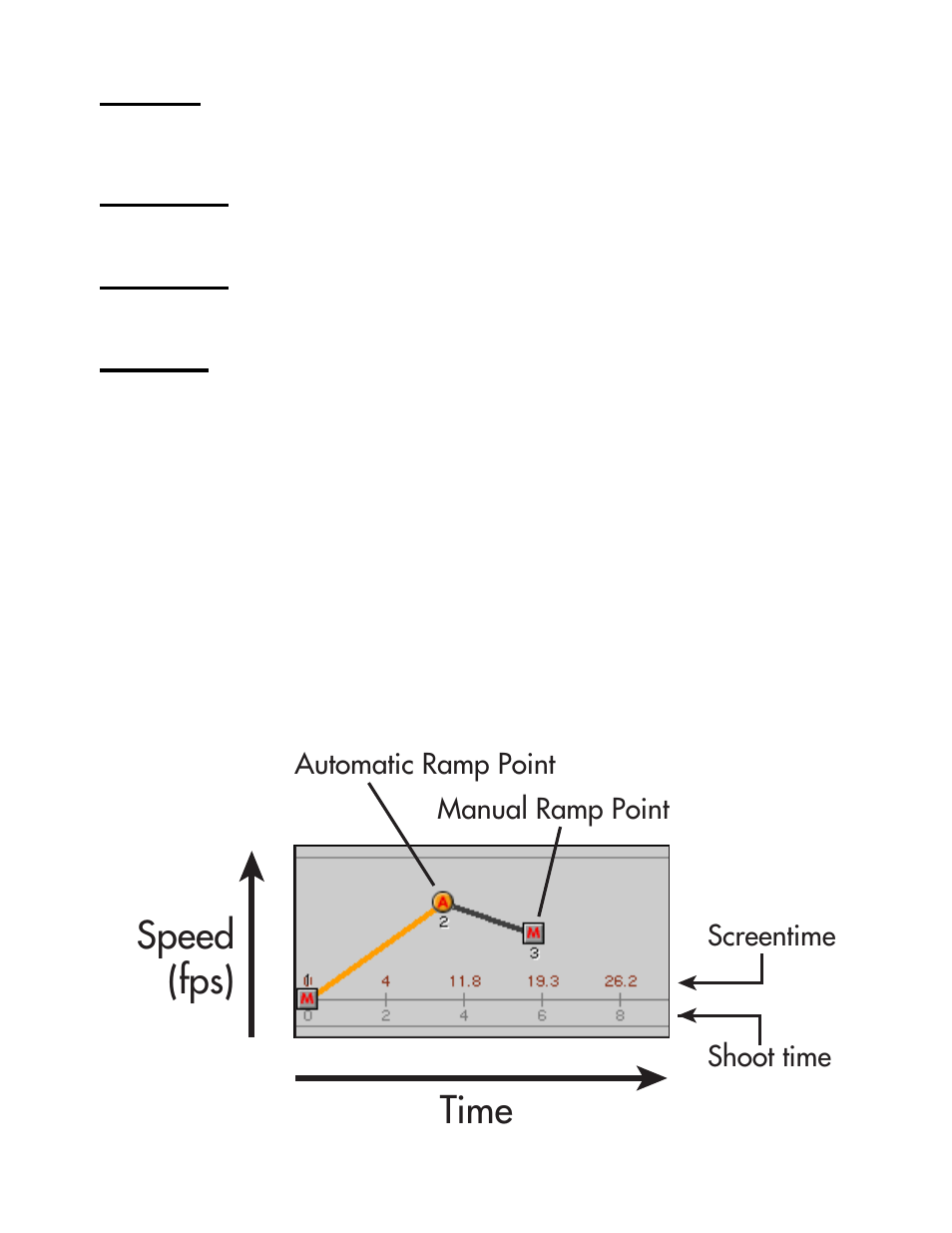Speed (fps) time | ARRI Ramp Preview Controller User Manual | Page 25 / 46