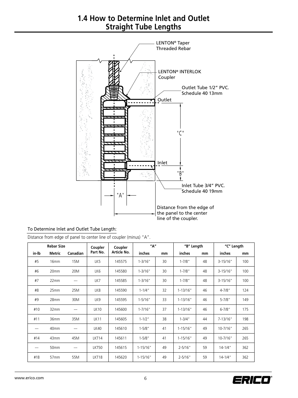 ERICO LENTON INTERLOK Rebar Splicing System User Manual | Page 12 / 28
