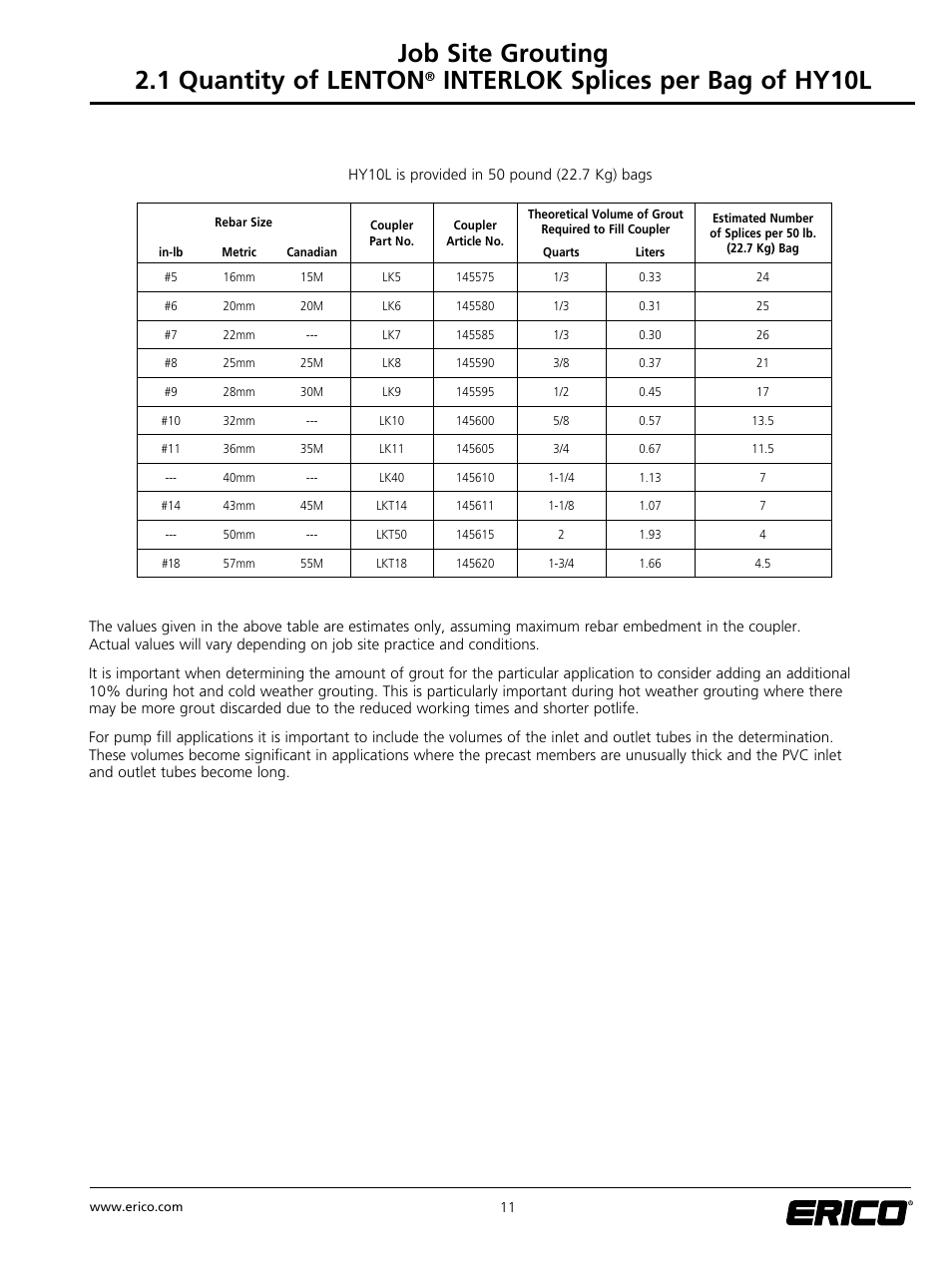 Job site grouting 2.1 quantity of lenton, Interlok splices per bag of hy10l | ERICO LENTON INTERLOK Rebar Splicing System User Manual | Page 17 / 28