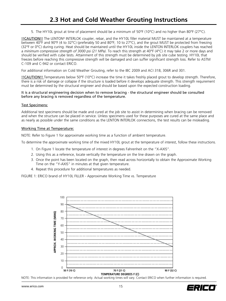 3 hot and cold weather grouting instructions | ERICO LENTON INTERLOK Rebar Splicing System User Manual | Page 21 / 28
