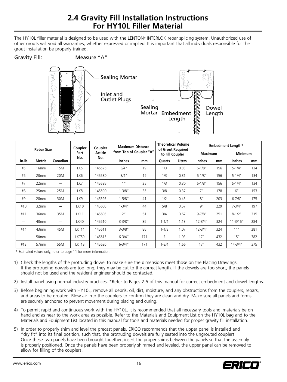 Gravity fill | ERICO LENTON INTERLOK Rebar Splicing System User Manual | Page 22 / 28