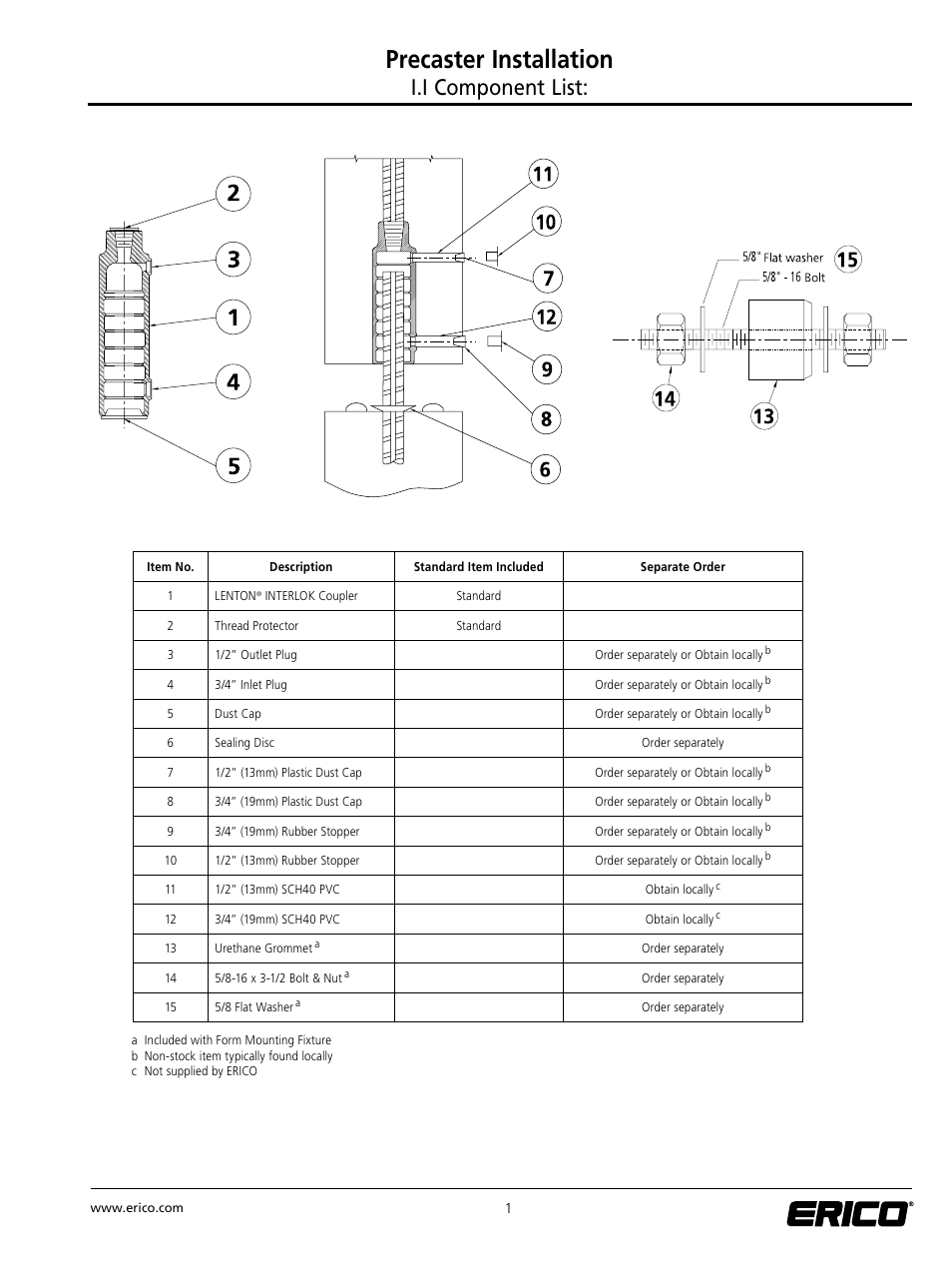 Precaster installation, I.i component list | ERICO LENTON INTERLOK Rebar Splicing System User Manual | Page 7 / 28