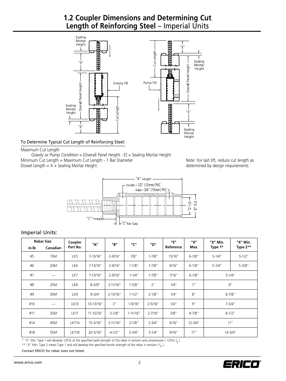 Imperial units | ERICO LENTON INTERLOK Rebar Splicing System User Manual | Page 8 / 28