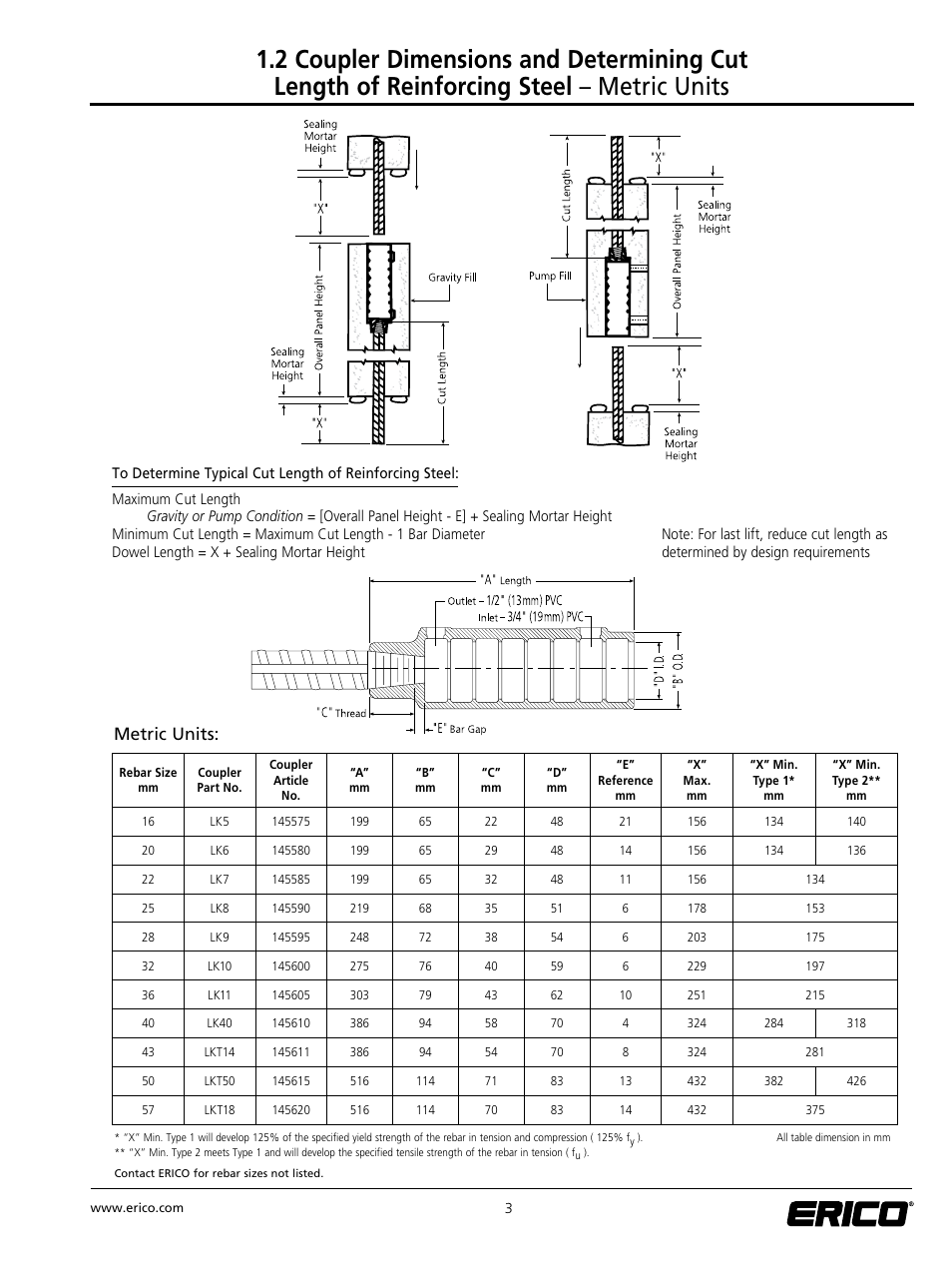 Metric units | ERICO LENTON INTERLOK Rebar Splicing System User Manual | Page 9 / 28