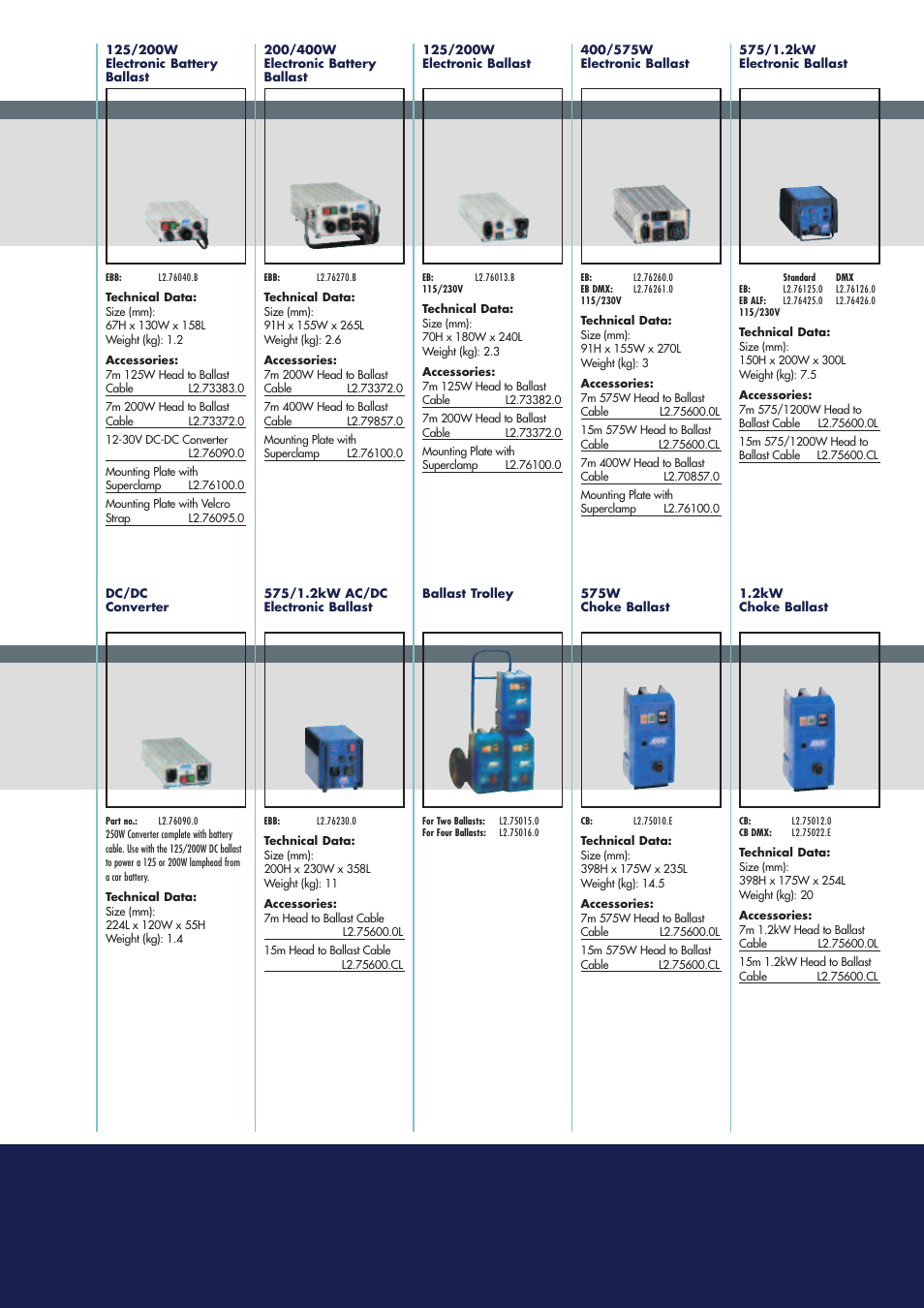 ARRI BALLASTS User Manual | Page 3 / 6