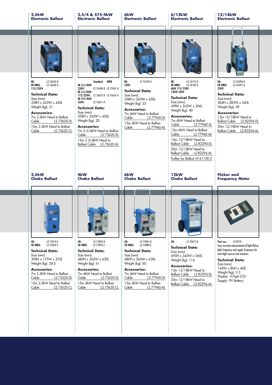 ARRI BALLASTS User Manual | Page 4 / 6