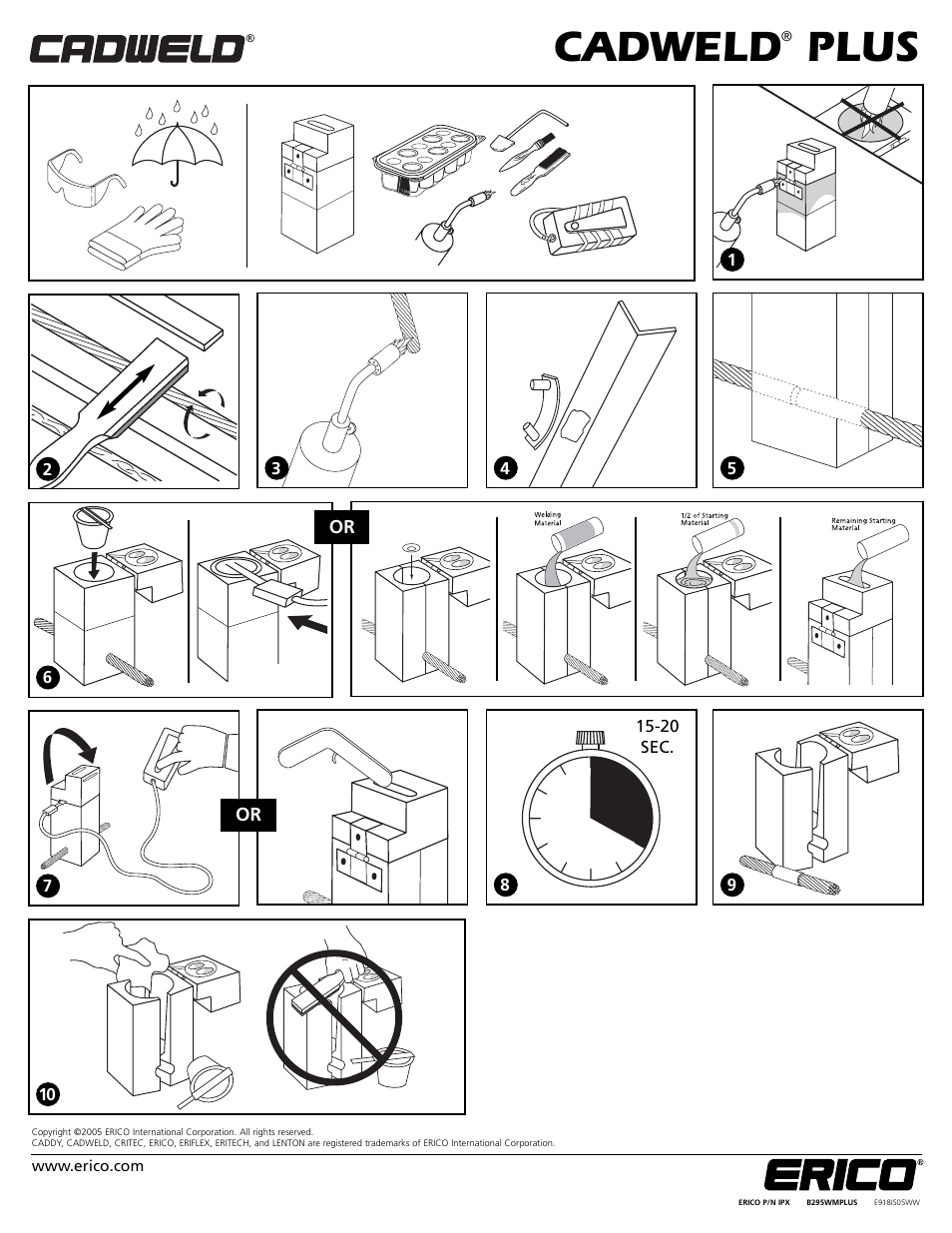 ERICO CADWELD PLUS User Manual | 4 pages