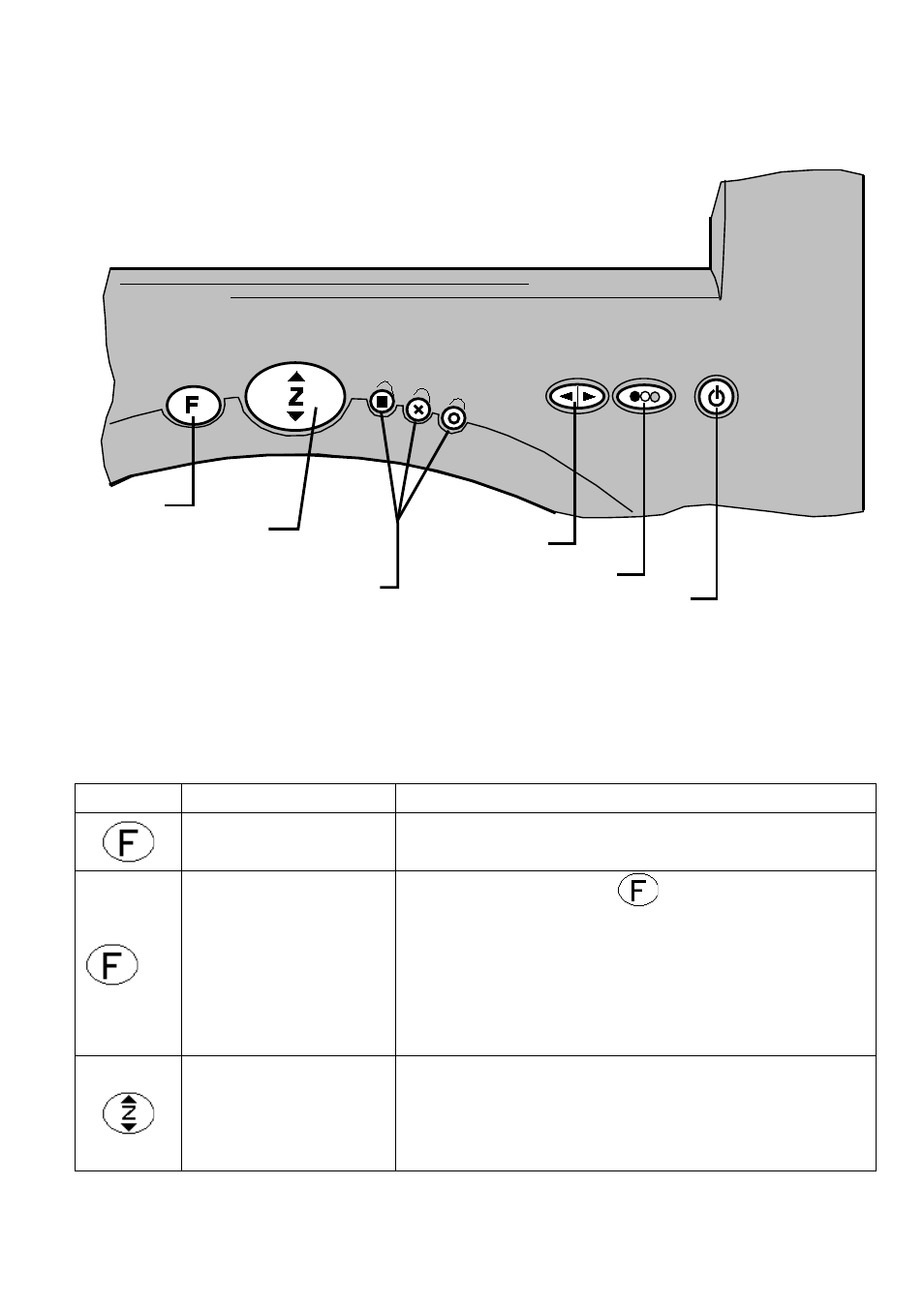 The front panel | Eschenbach Optik Andromeda User Manual | Page 7 / 21