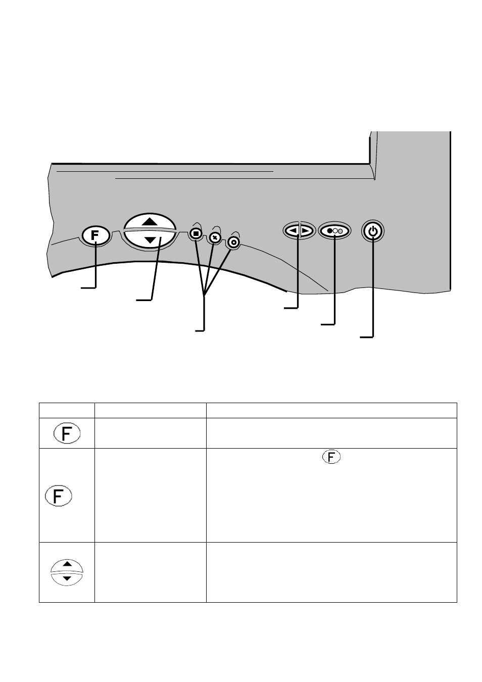 The front panel, Page 5 | Eschenbach Optik Eclipse Scholar User Manual | Page 5 / 20
