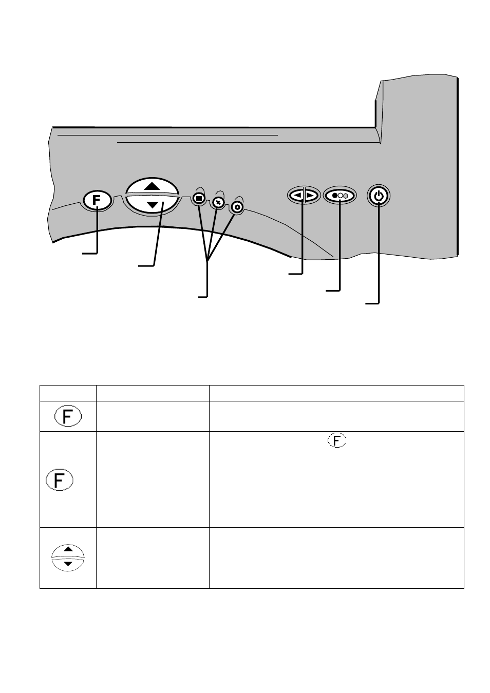 The front panel, Page 5 | Eschenbach Optik Eclipse User Manual | Page 5 / 15