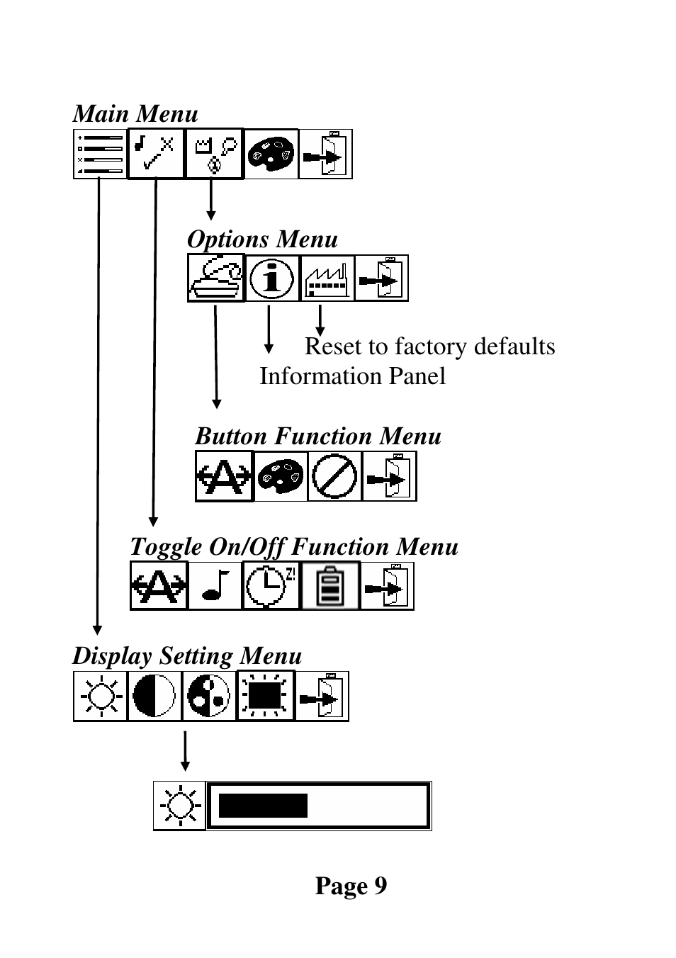 Eschenbach Optik Fusion User Manual | Page 10 / 20