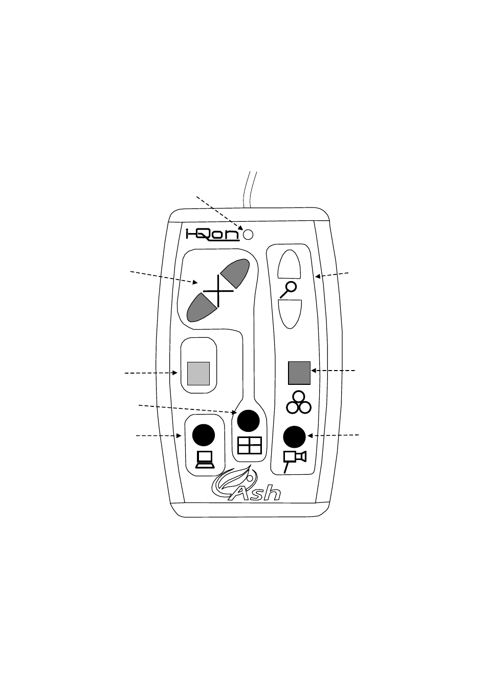 The keypad, Page 11, Keypad layout | Eschenbach Optik iQon Agilo User Manual | Page 11 / 24