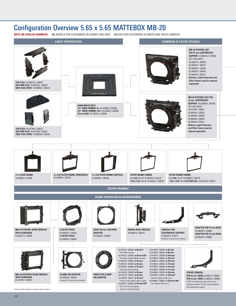 ARRI Mattebox MB-20 User Manual | Page 10 / 16