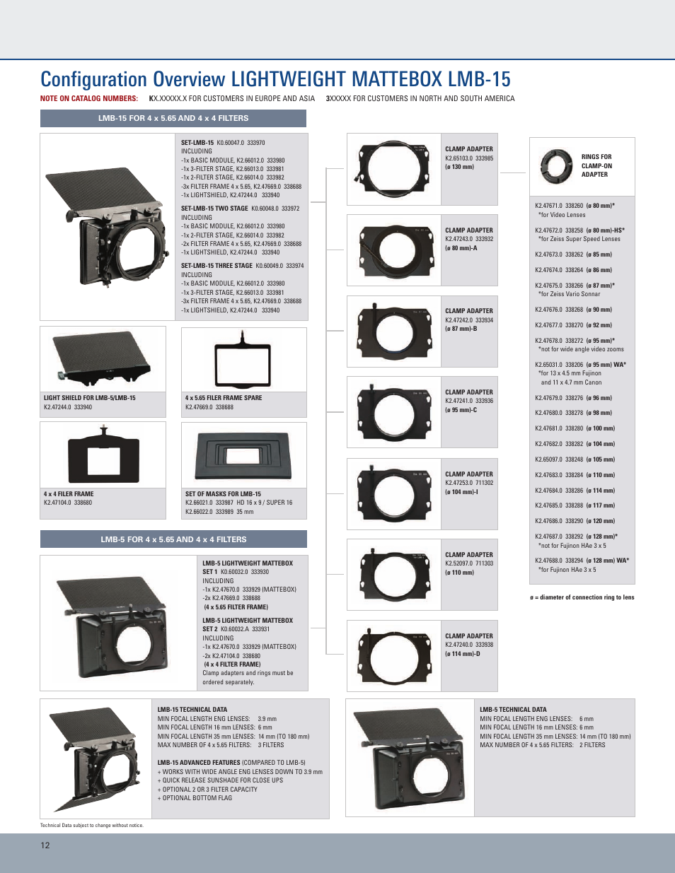 Configuration overview lightweight mattebox lmb-15 | ARRI Mattebox MB-20 User Manual | Page 12 / 16