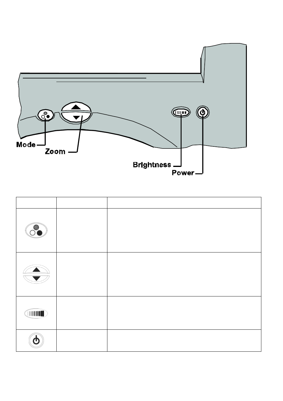 The front panel, Power press to power-on and power-off the presto | Eschenbach Optik Presto User Manual | Page 6 / 12