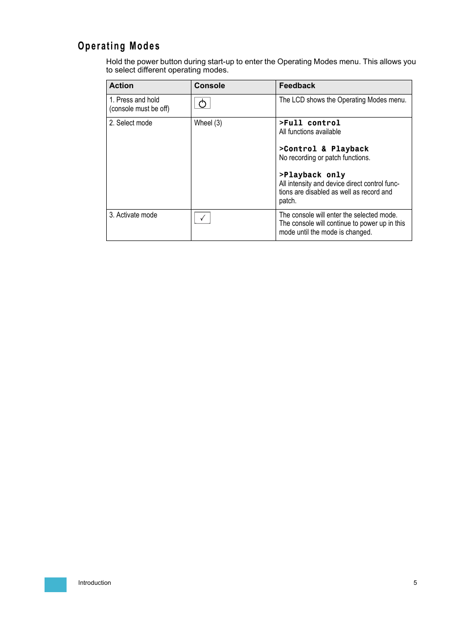 Operating modes | ETC SmartFade ML v3.0.1 User Manual | Page 11 / 104