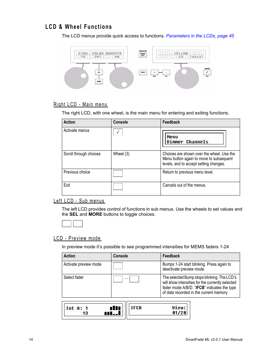 Lcd & wheel functions, Right lcd - main menu, Left lcd - sub menus | Lcd - preview mode | ETC SmartFade ML v3.0.1 User Manual | Page 22 / 104