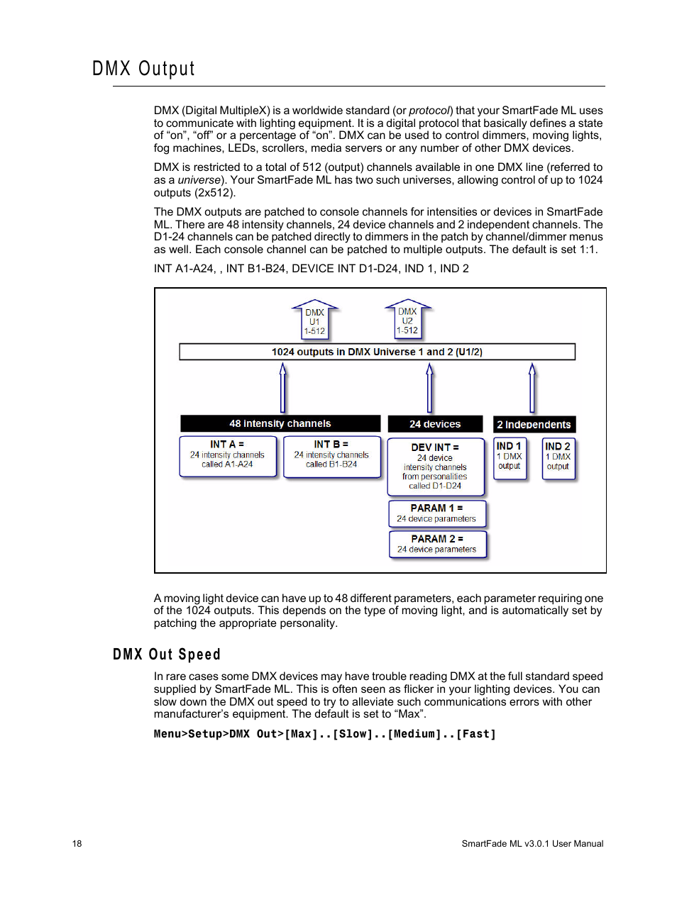 Dmx output, Dmx out speed | ETC SmartFade ML v3.0.1 User Manual | Page 26 / 104