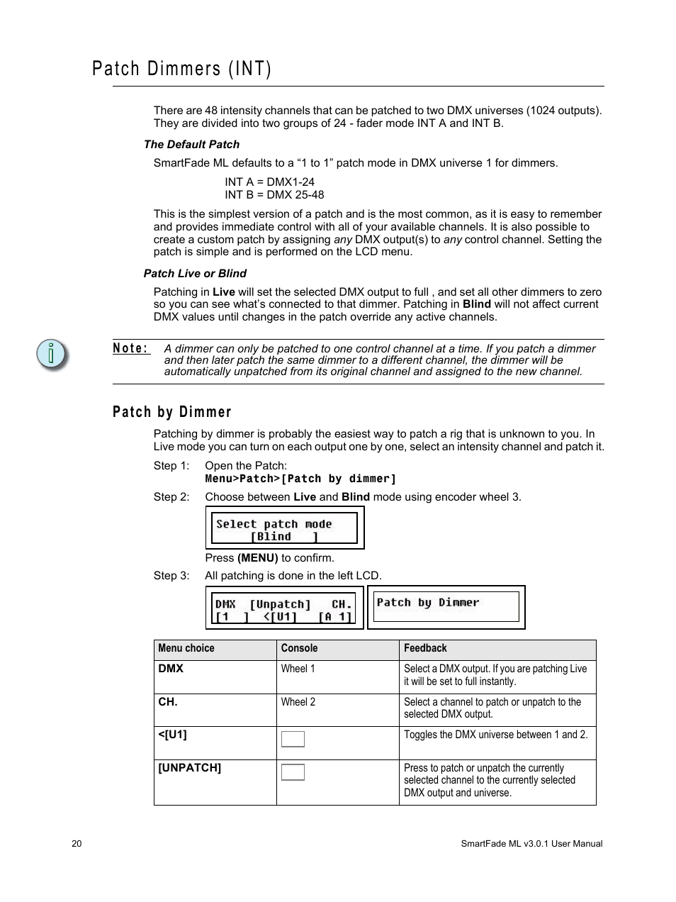 Patch dimmers (int), Patch by dimmer, N o t e | ETC SmartFade ML v3.0.1 User Manual | Page 28 / 104