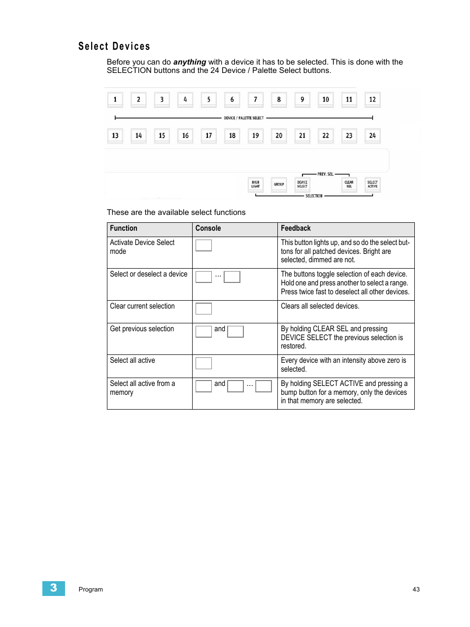 Select devices | ETC SmartFade ML v3.0.1 User Manual | Page 51 / 104