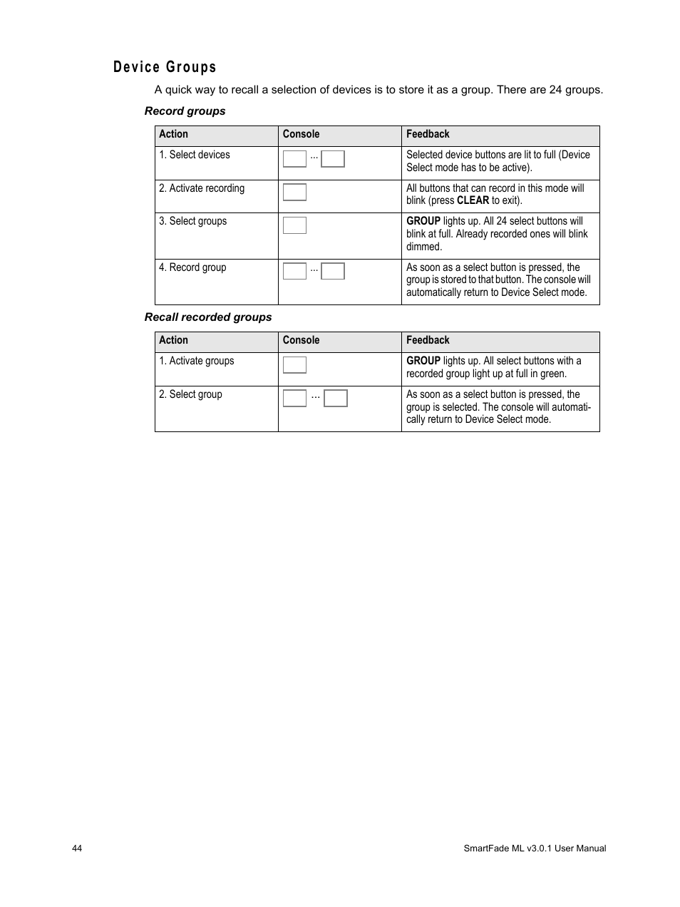 Device groups | ETC SmartFade ML v3.0.1 User Manual | Page 52 / 104