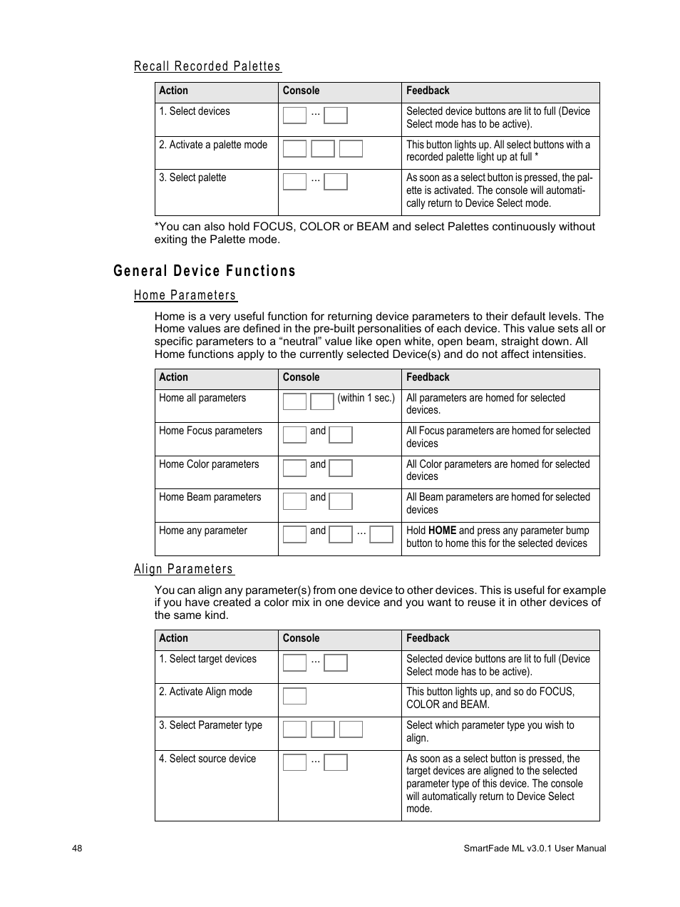 Recall recorded palettes, General device functions, Home parameters | Align parameters | ETC SmartFade ML v3.0.1 User Manual | Page 56 / 104