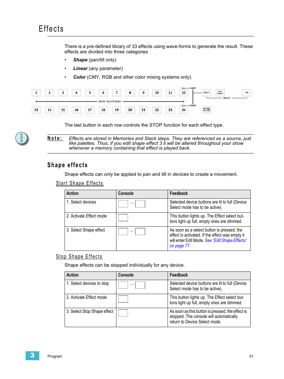 Effects, Shape effects, Start shape effects | Stop shape effects, N o t e, Start shape effects stop shape effects | ETC SmartFade ML v3.0.1 User Manual | Page 59 / 104