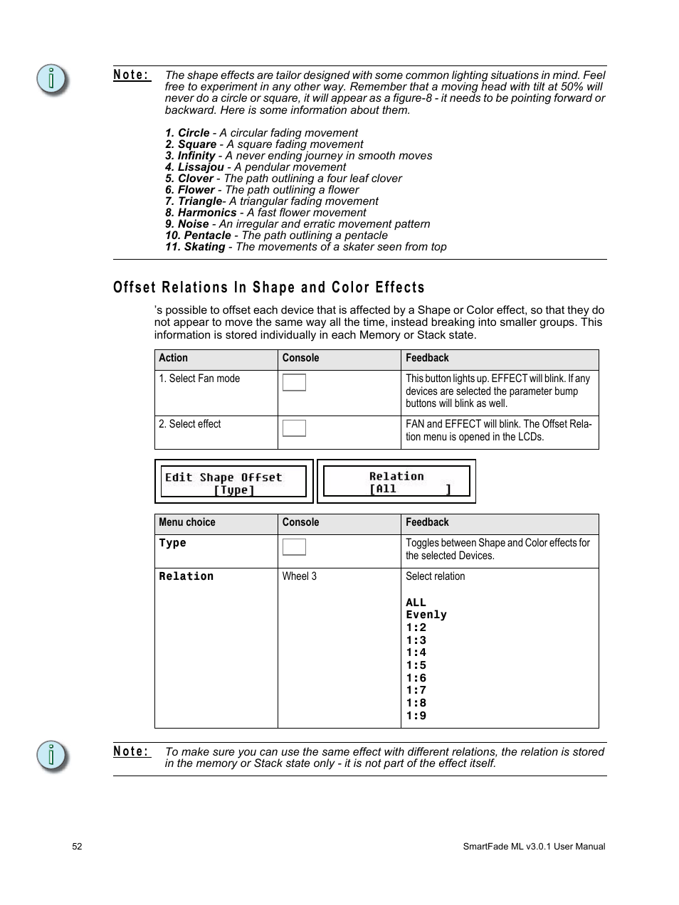 Offset relations in shape and color effects, N o t e | ETC SmartFade ML v3.0.1 User Manual | Page 60 / 104