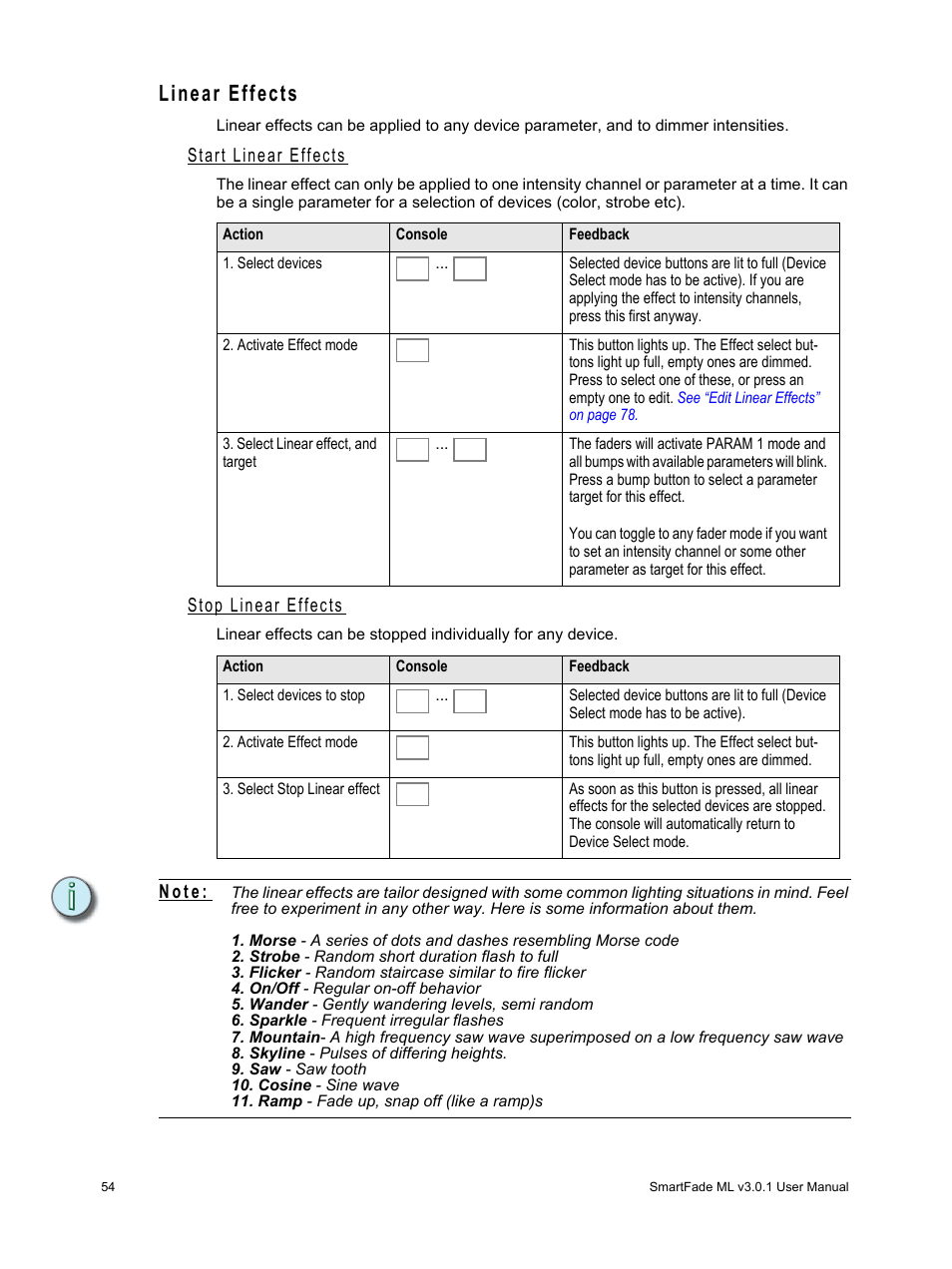 Linear effects, Start linear effects, Stop linear effects | N o t e | ETC SmartFade ML v3.0.1 User Manual | Page 62 / 104