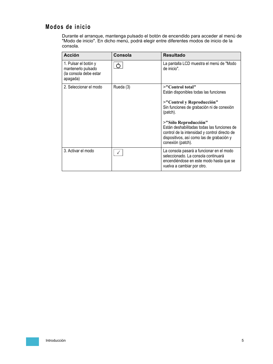 Modos de inicio | ETC SmartFade ML v1.1.0 User Manual | Page 11 / 92