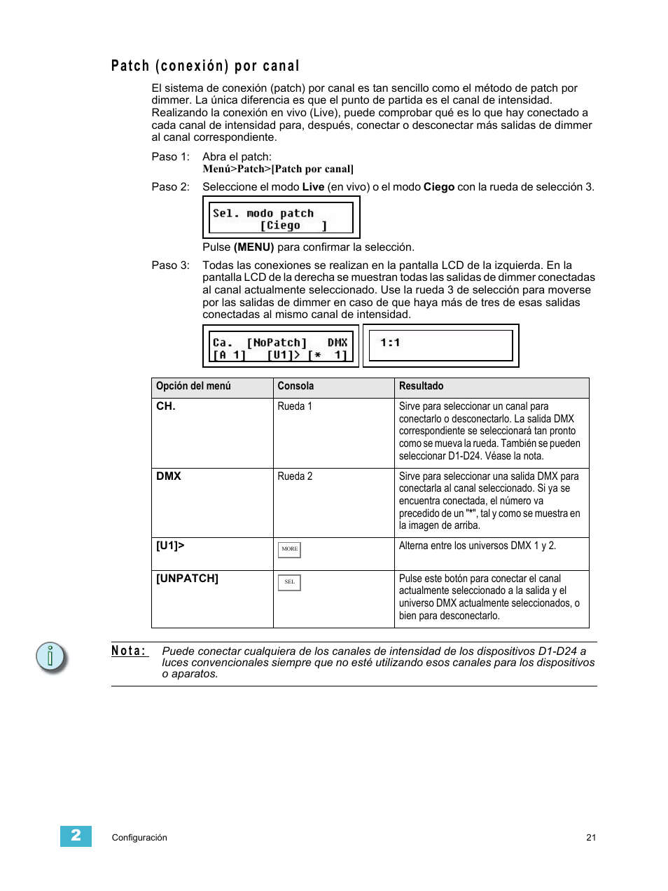 Patch (conexión) por canal, N o t a | ETC SmartFade ML v1.1.0 User Manual | Page 27 / 92