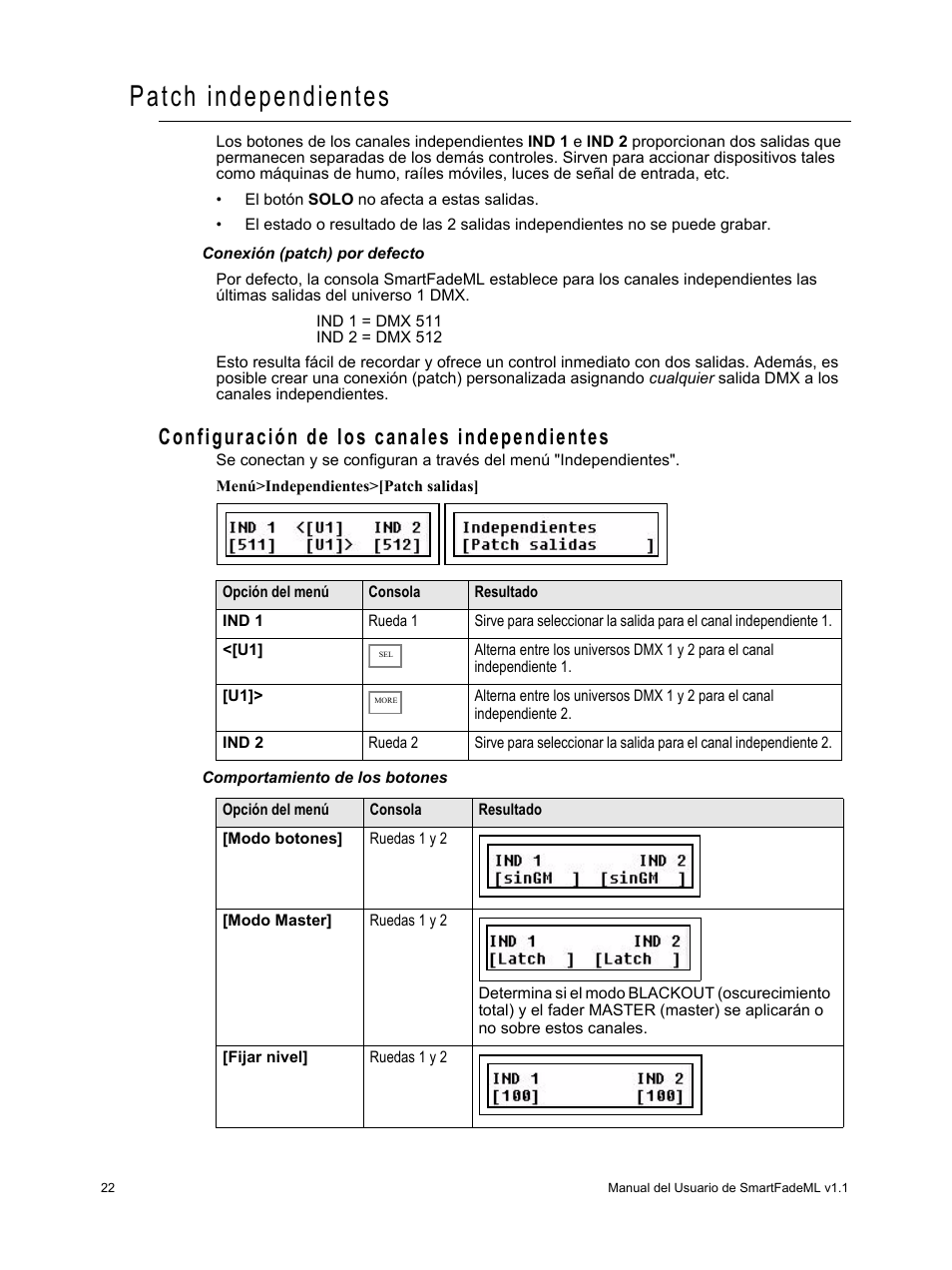 Patch independientes, Configuración de los canales independientes, Véase "patch independientes | ETC SmartFade ML v1.1.0 User Manual | Page 28 / 92