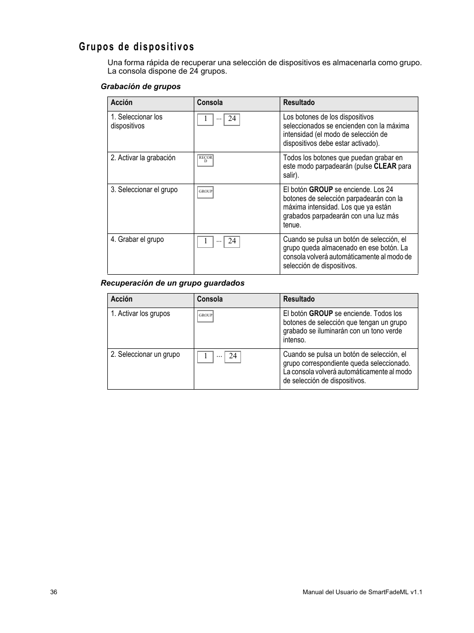 Grupos de dispositivos | ETC SmartFade ML v1.1.0 User Manual | Page 42 / 92
