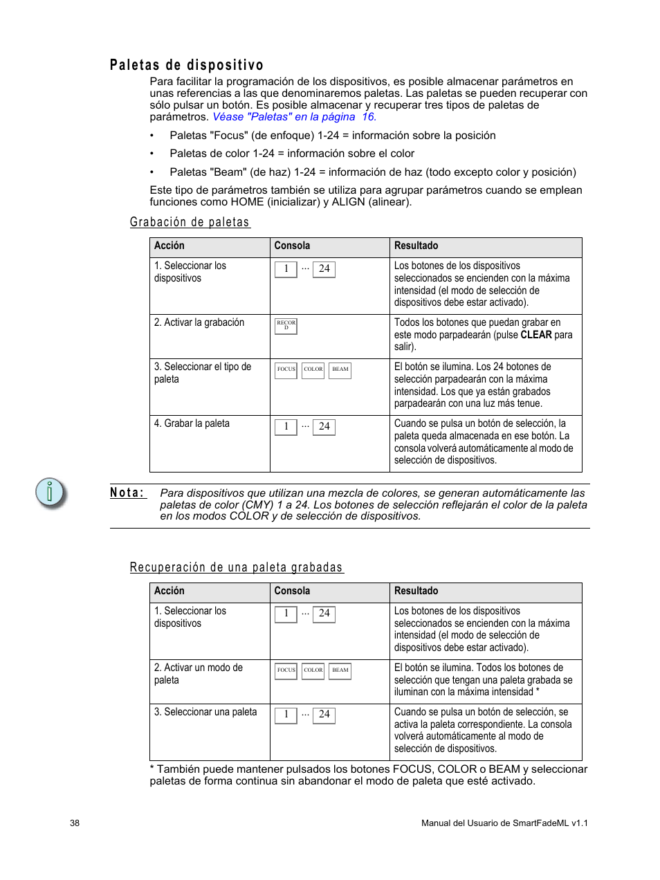 Paletas de dispositivo, Grabación de paletas, Recuperación de una paleta grabadas | ETC SmartFade ML v1.1.0 User Manual | Page 44 / 92