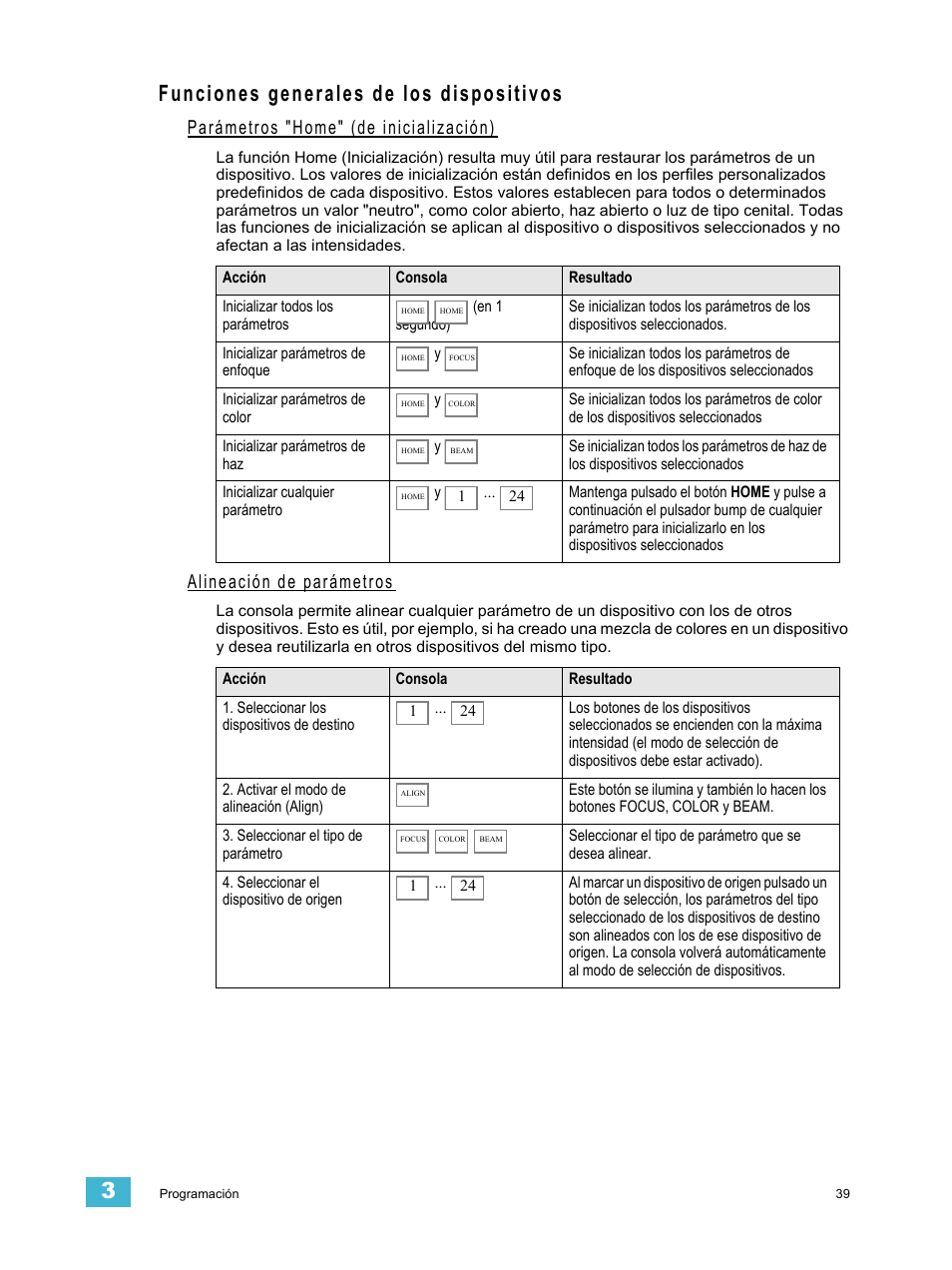 Funciones generales de los dispositivos, Parámetros "home" (de inicialización), Alineación de parámetros | ETC SmartFade ML v1.1.0 User Manual | Page 45 / 92