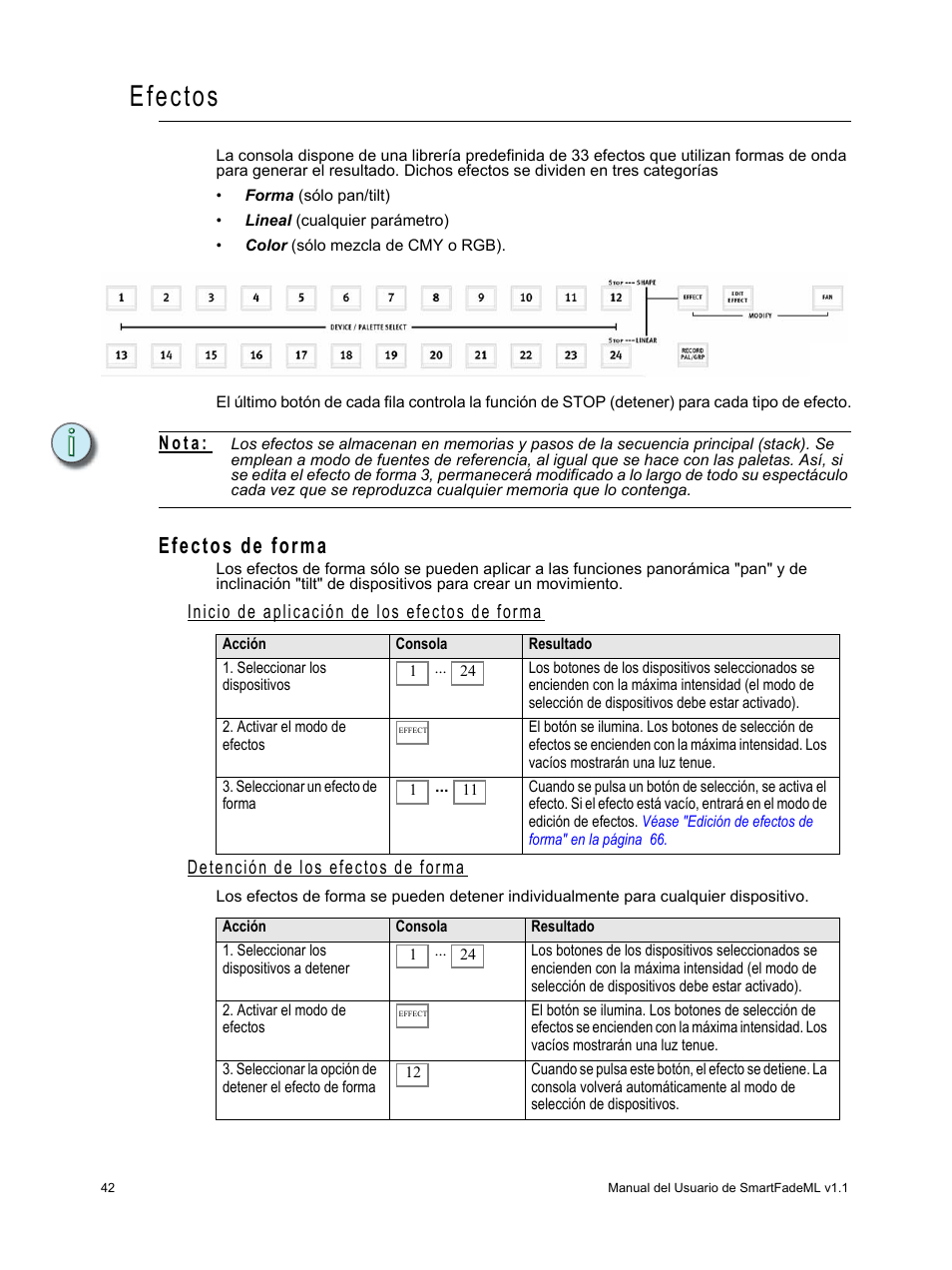 Efectos, Efectos de forma, Inicio de aplicación de los efectos de forma | Detención de los efectos de forma, Llos, N o t a | ETC SmartFade ML v1.1.0 User Manual | Page 48 / 92