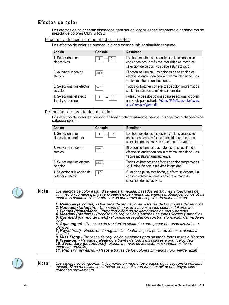 Efectos de color, Inicio de aplicación de los efectos de color, Detención de los efectos de color | N o t a | ETC SmartFade ML v1.1.0 User Manual | Page 50 / 92