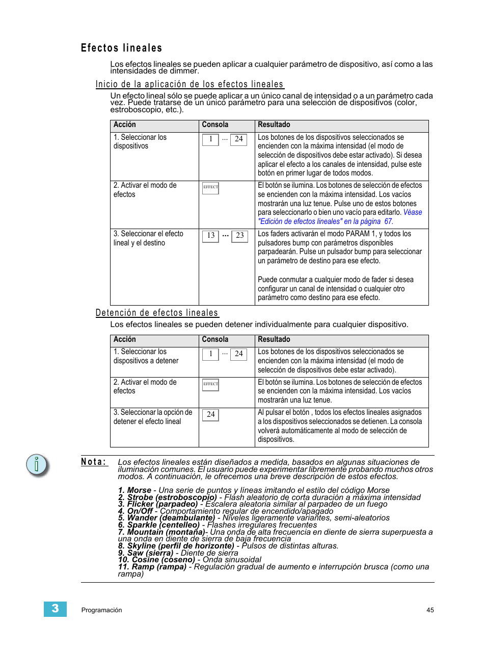 Efectos lineales, Inicio de la aplicación de los efectos lineales, Detención de efectos lineales | N o t a | ETC SmartFade ML v1.1.0 User Manual | Page 51 / 92