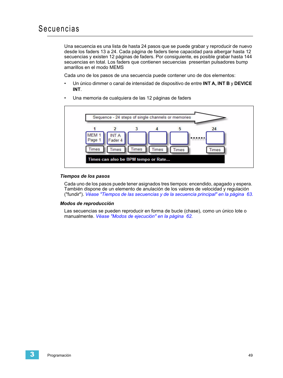 Secuencias | ETC SmartFade ML v1.1.0 User Manual | Page 55 / 92